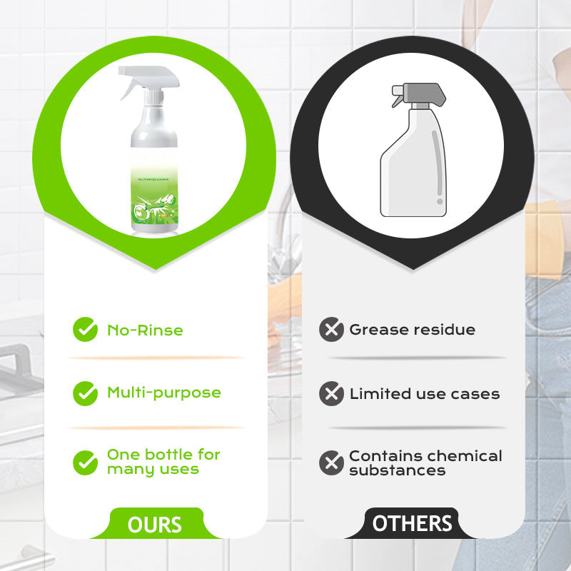 š„All-Purpose & No-Rinse Cleaning Spray