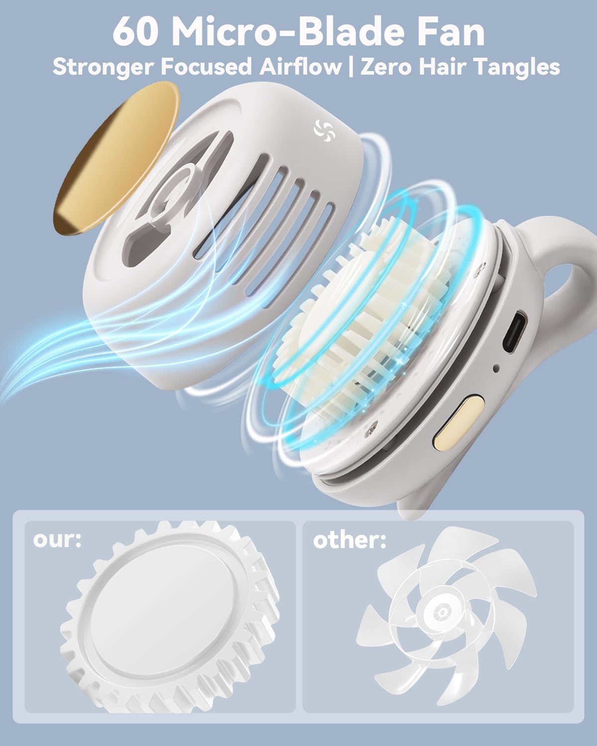 🎉❄️360° Rotatable Portable Mini Clip-on Fan