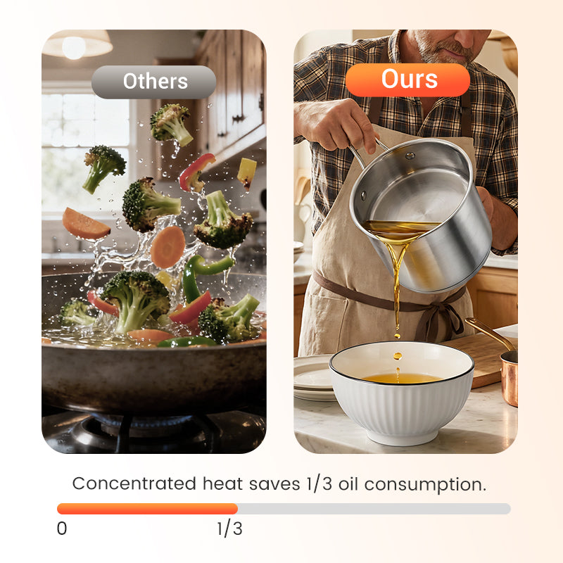 🎁304 Stainless Steel Multifuntional Fryer