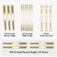 Phone Speaker Mesh Dustproof Stickers Set, For iPhone 12/13/14 Series