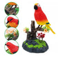 Voice-Activated Chirping Bird Interactive Toy