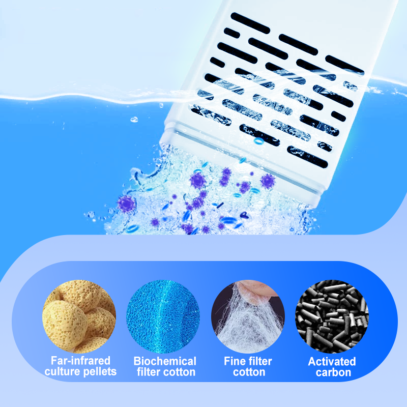 Fish Tank 3-in-1 Filter - Filtration, Oxygenation & Water Pumping