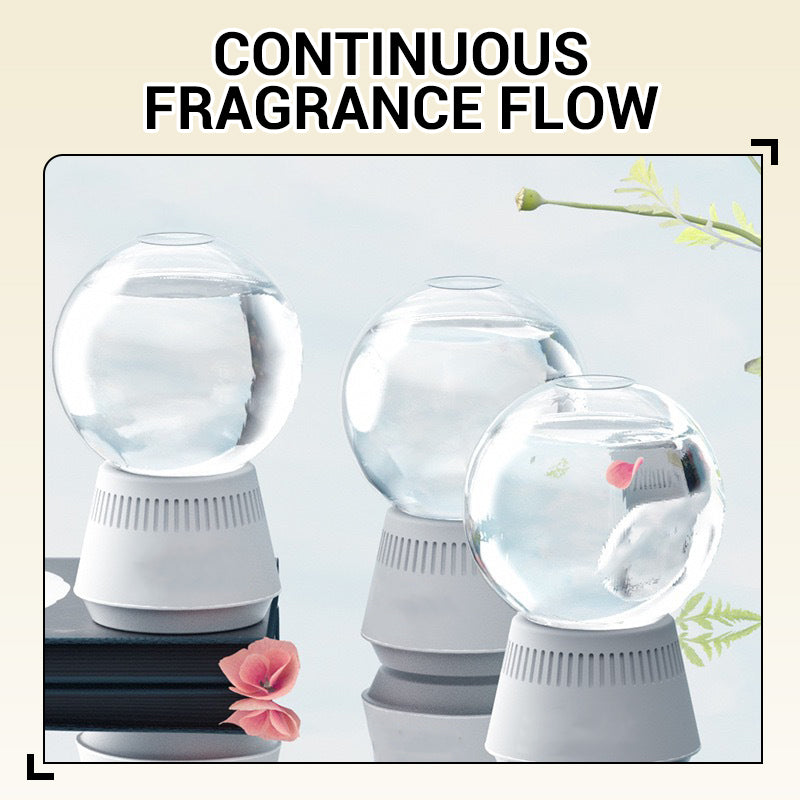 🔥Snow Globe-Shaped Inverted Aromatherapy