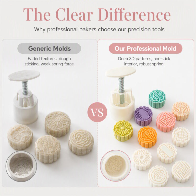 🎁Hand Press Mooncake Mold Set, Hand Pressure Pastry Cookie Stamps